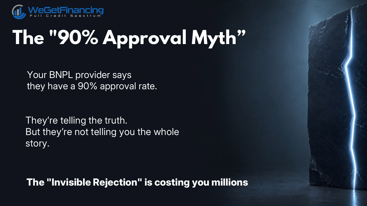 BNPL, the 90% approval myth