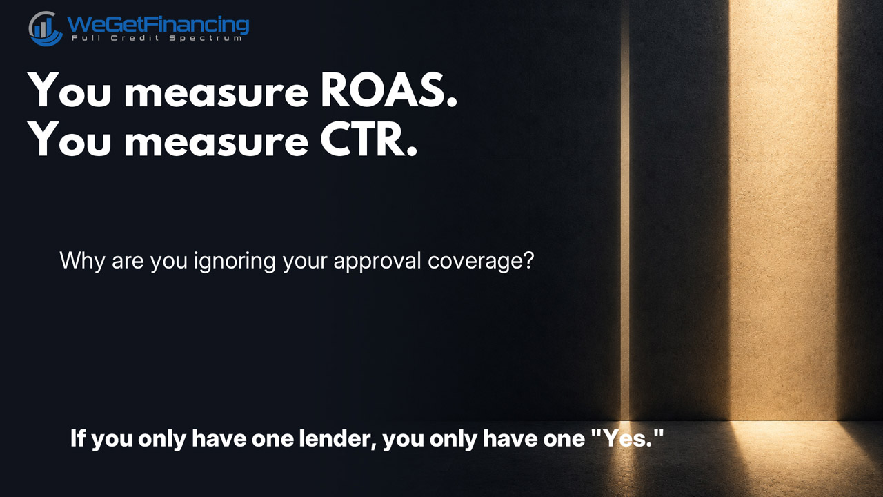BNPL Approval rates and CTR
